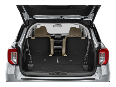 2021 Ford Explorer Base